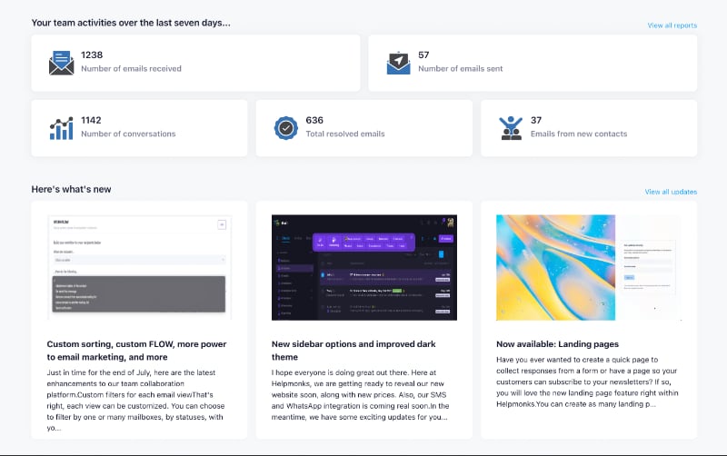 Updated dashboard in Helpmonks