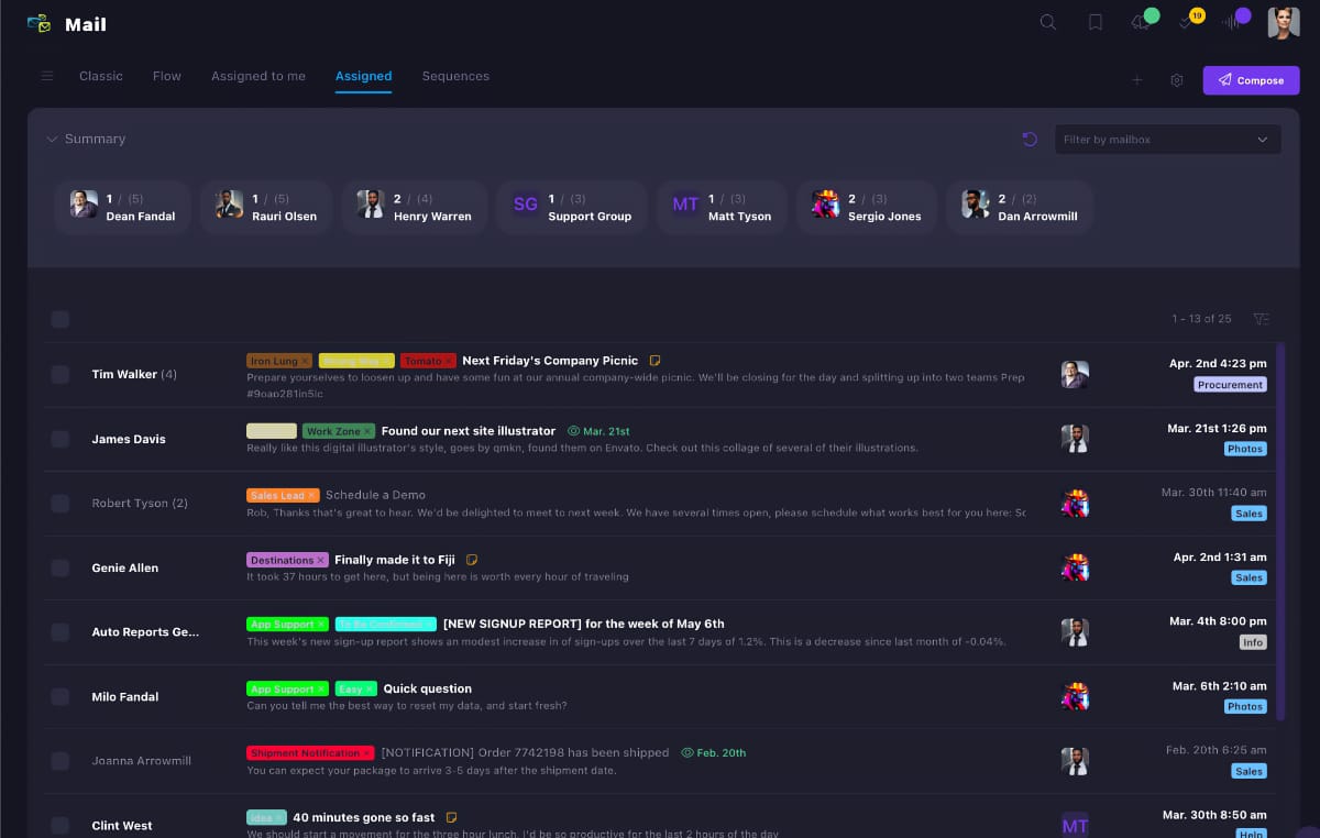 Helpmonks - assigned emails made easy